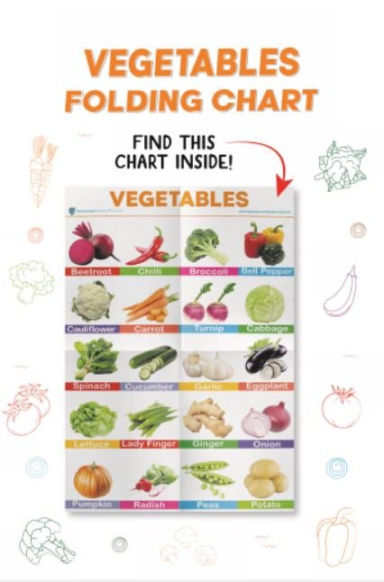 Paramount Vegetables Folding Chart