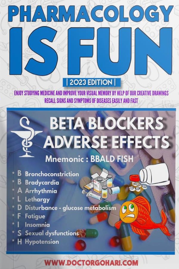 Pharmacology Is Fun 2023 Edition