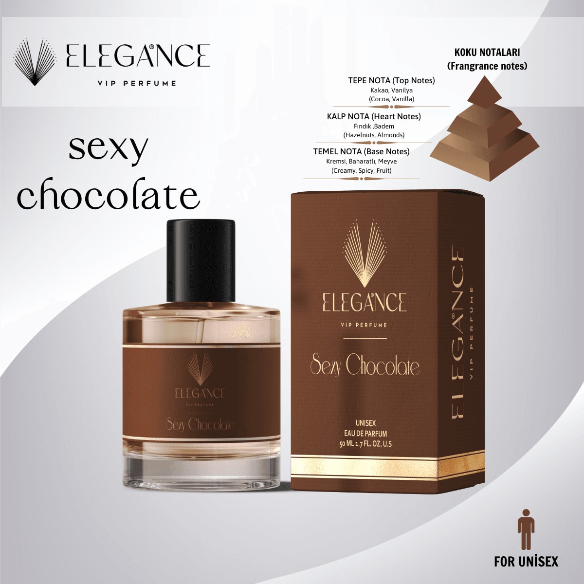 Sexy Chocolate Eau De Parfum For Unisex