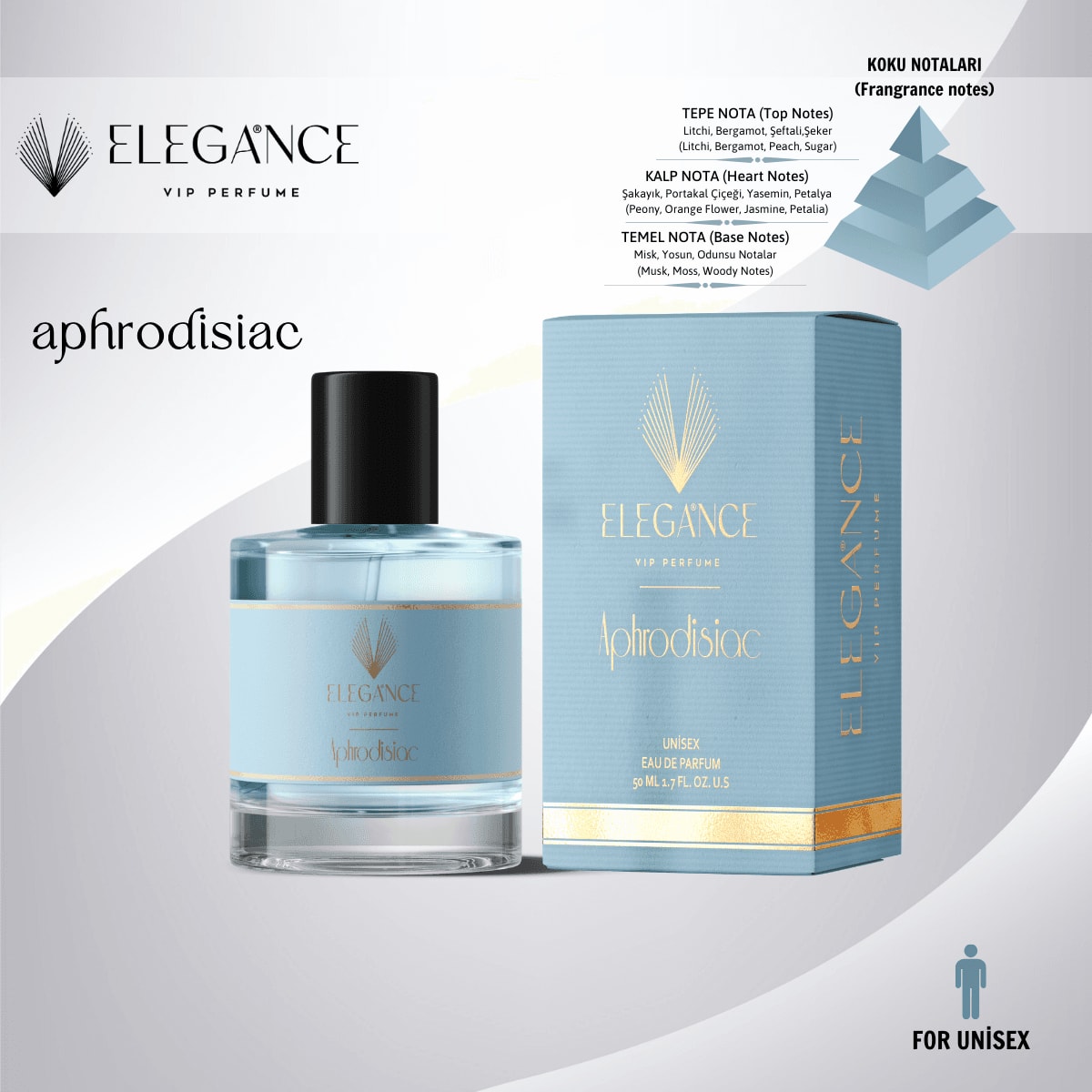 Aphrodisiac  Eau De Parfum For Unisex
