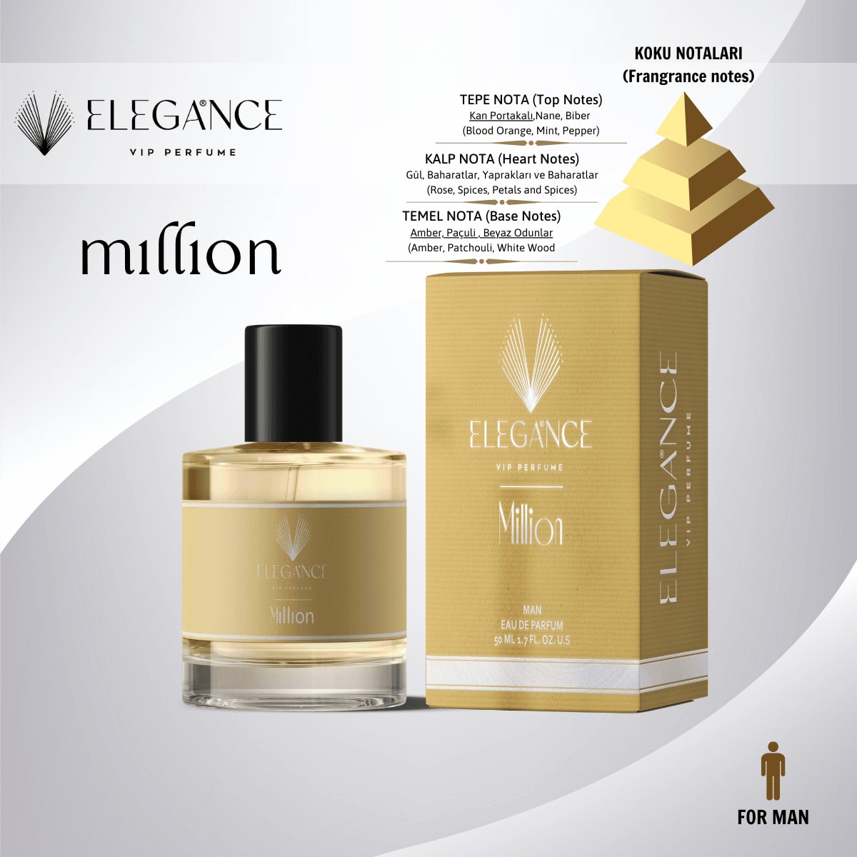 Mıllıon Eau De Parfum For Men