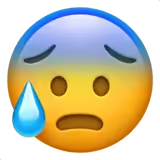 😰