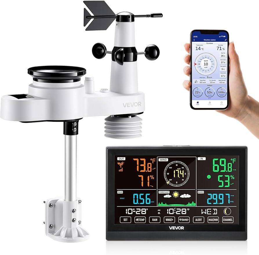 Stacion Motesh Sainlogic Wi-Fi me Sensor 7-në-1