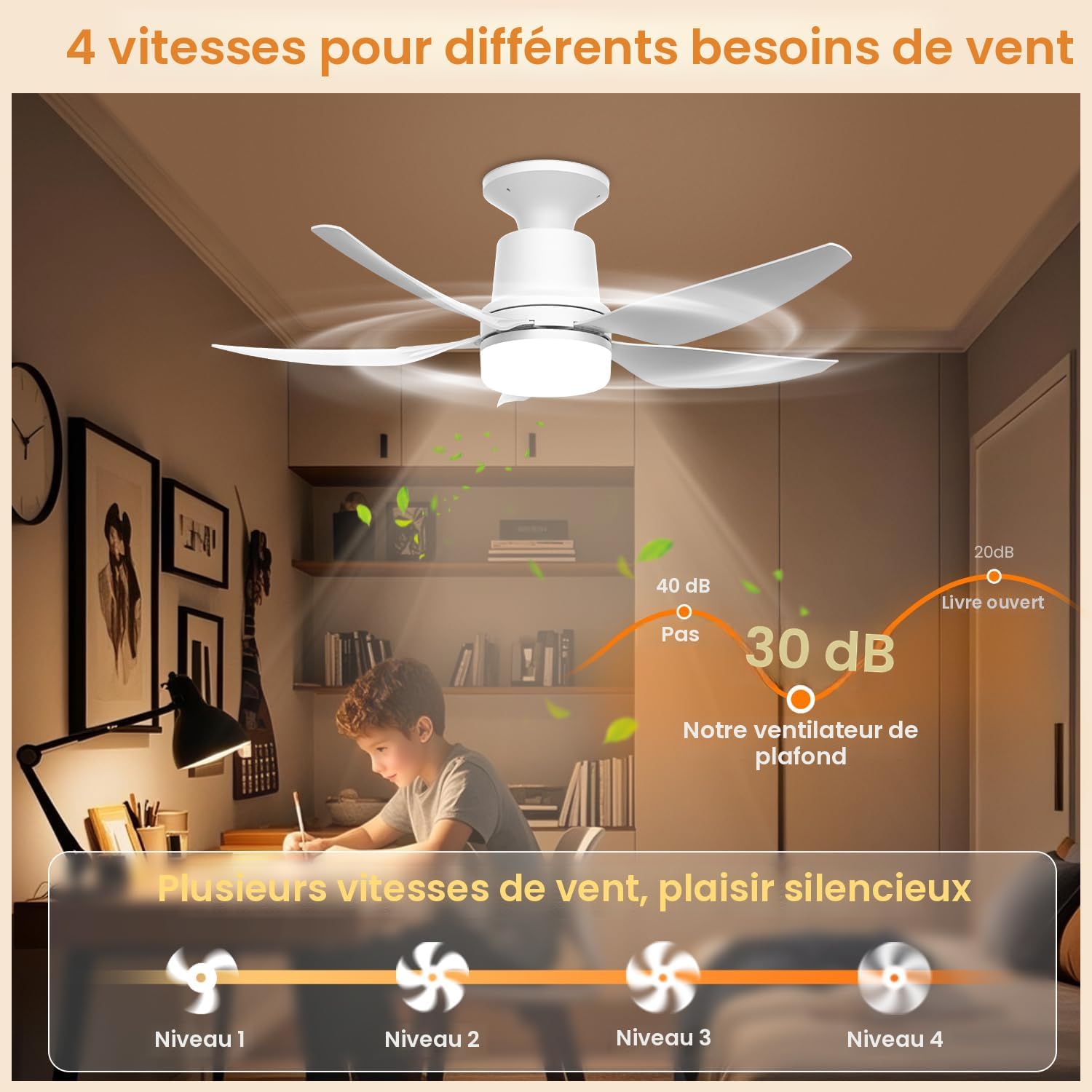 Dritë Ventilator LED me telekomandë