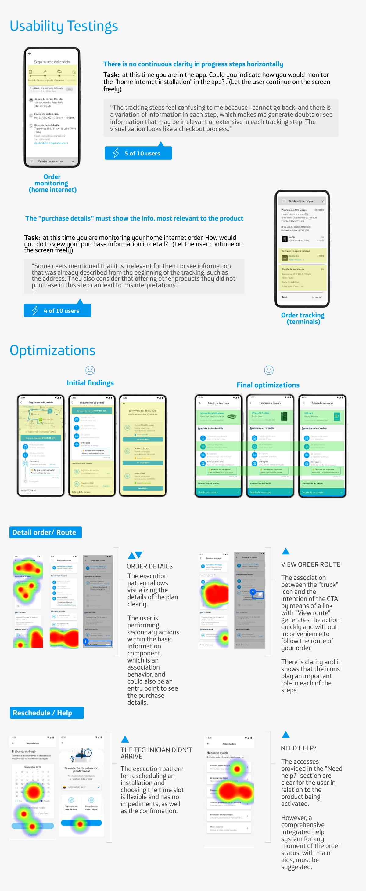 Usability testing session for the tracking feature
