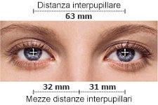Distanza interpupillare Direct optic