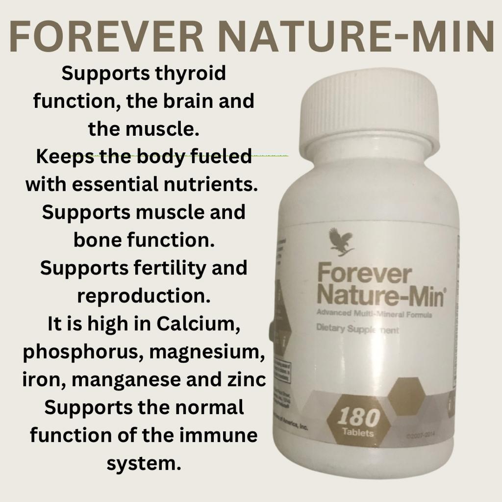 Forever <br /><div class="editorInput" contenteditable="true" data-editor="Product4_Name">Nature-Min<sup>&copy;</sup></div>