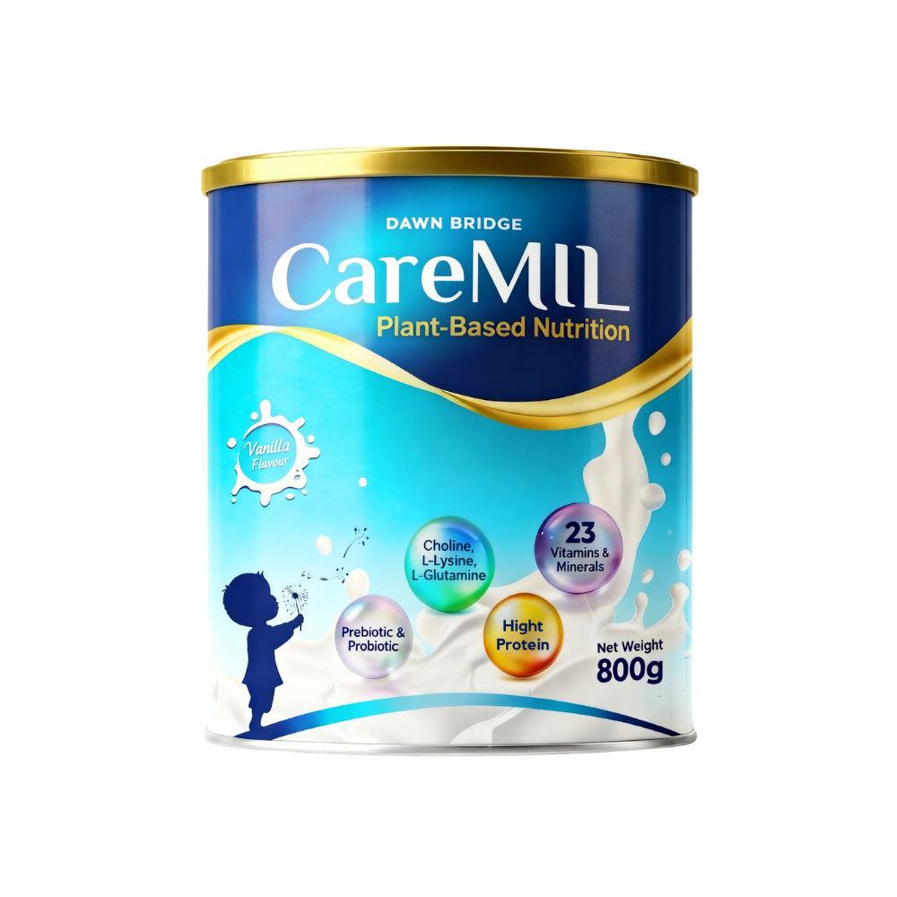 CareMIL
