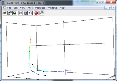 R Script Plot