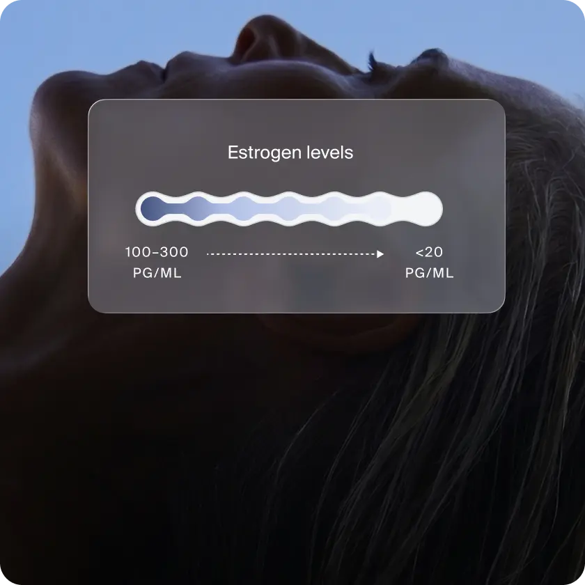 Illustration: estrogen decline after 40