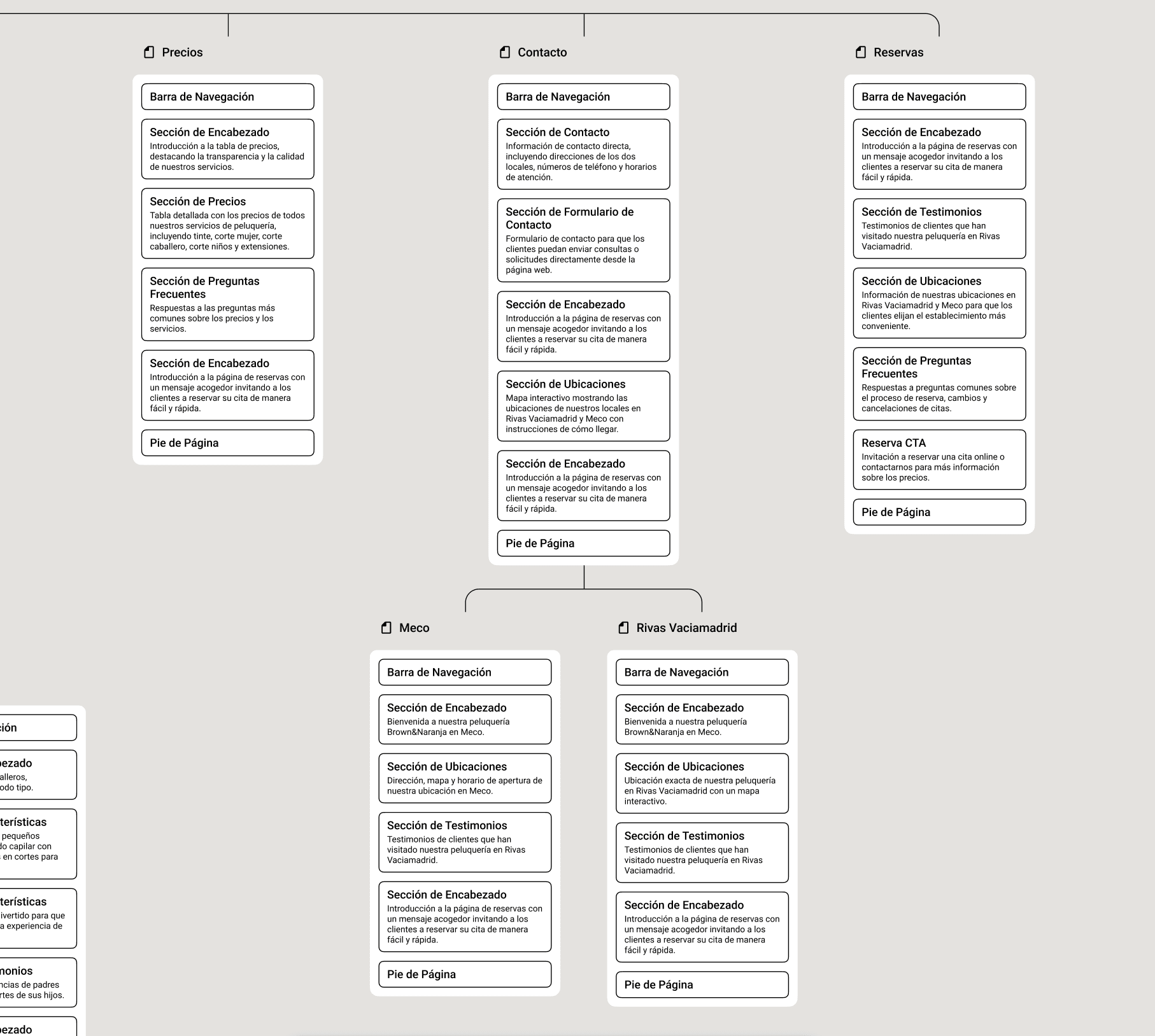 sitemapexample