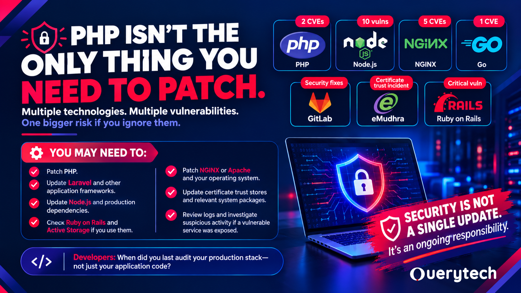 PHP, Laravel, Node.js and Your Server: Why One Security Update Is Not Enough