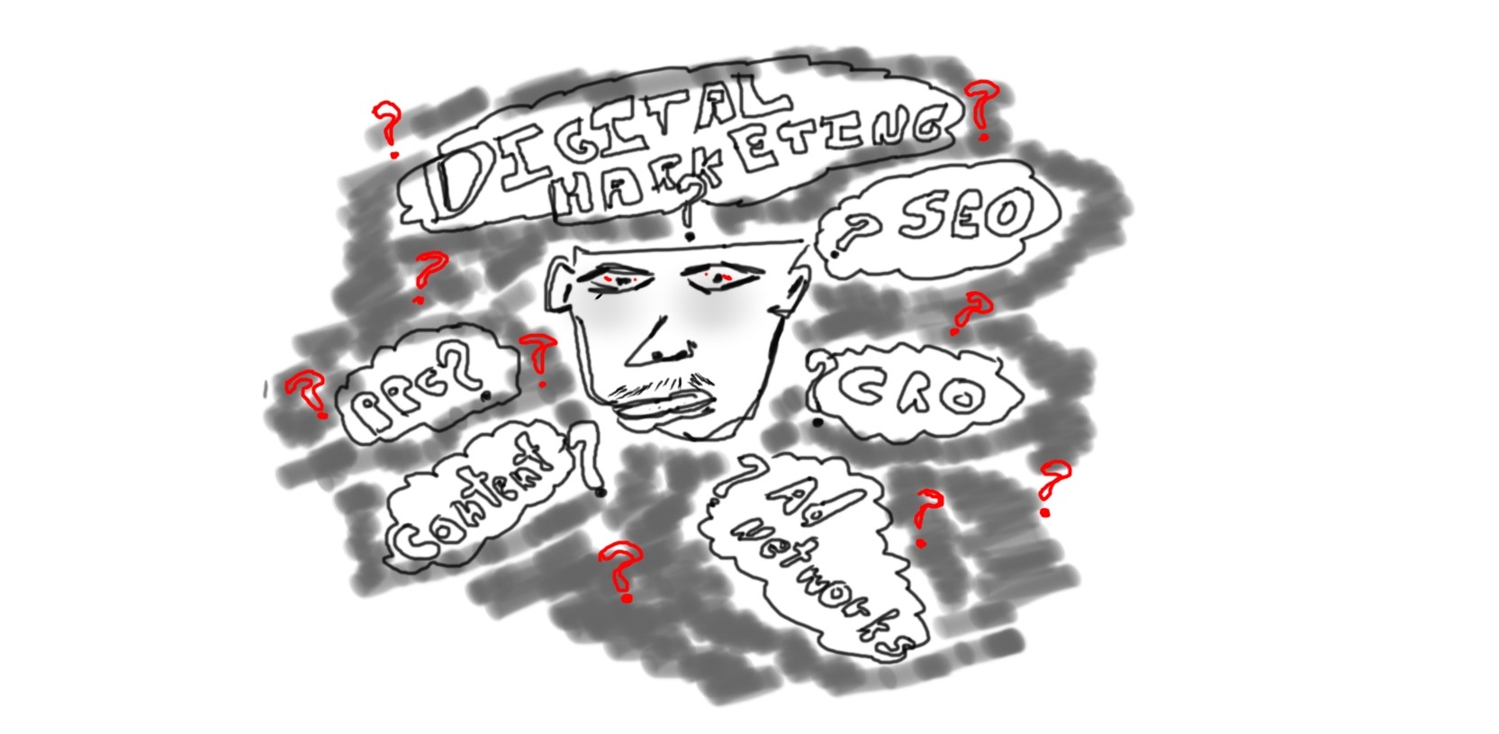 Confusion in learning