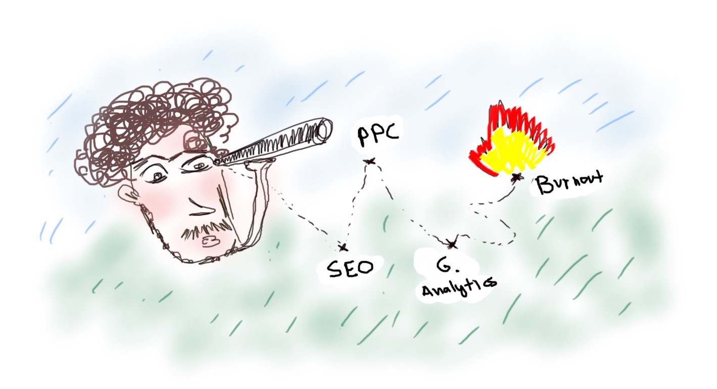 Prepare learning roadmap