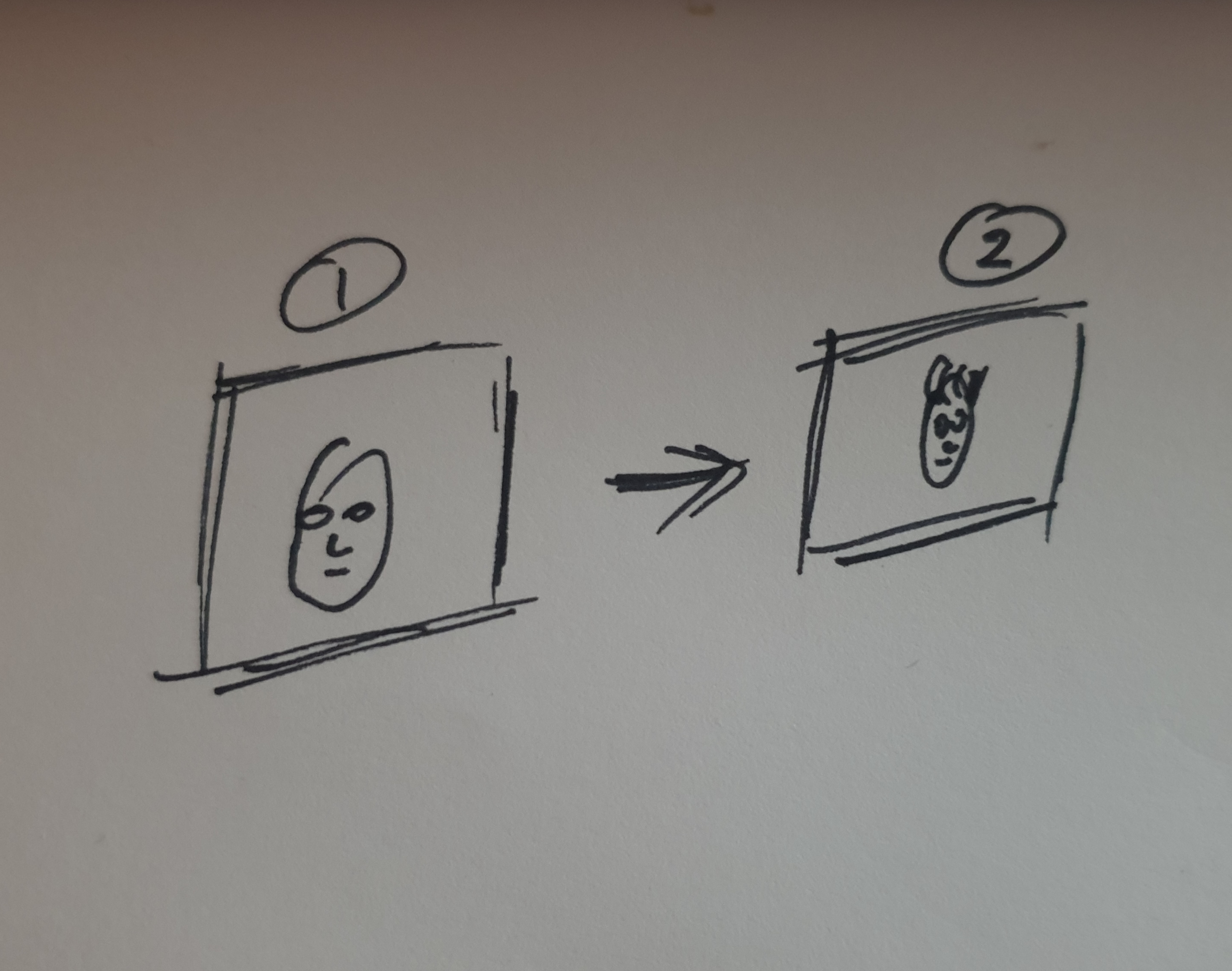 Prototype on paper is sometimes a good option