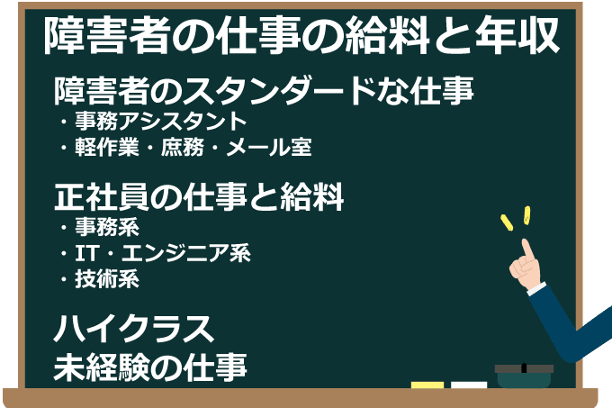 障害者の給料と年収