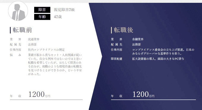 アットジーピーハイクラス転職コメント1