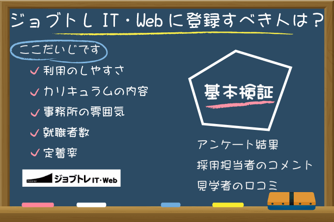 ジョブトレIT・Web評判Top