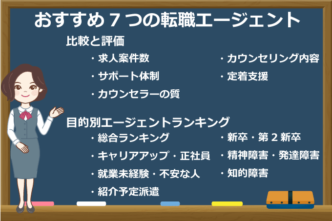 7つのおすすめ転職エージェント
