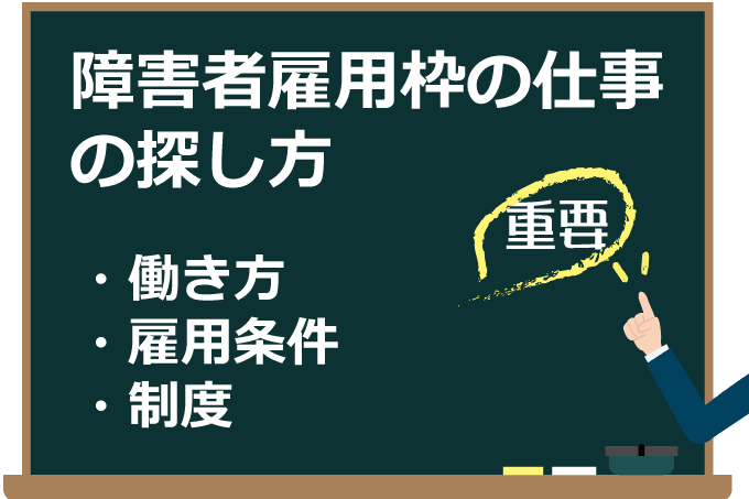 障害者雇用枠の仕事の探し方