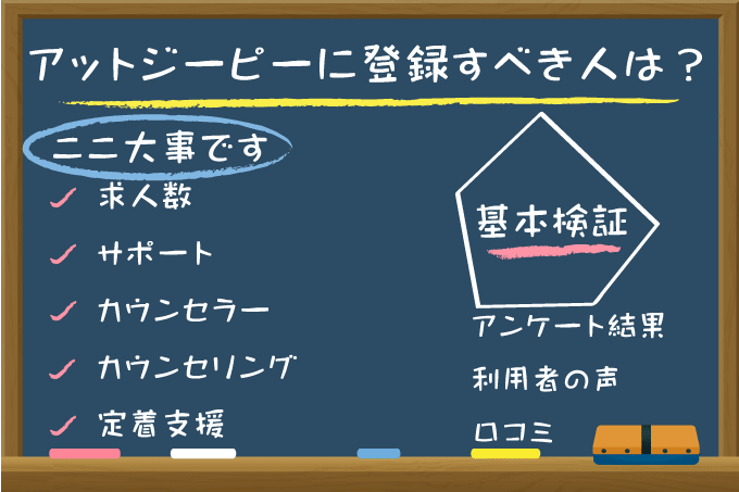 【atGP】アットジーピーを丸裸!評判と口コミから真相を暴露