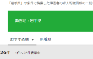 岩手県の障害者の求人数