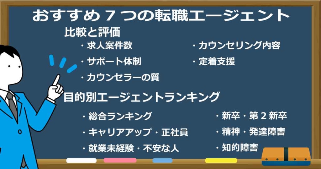 総合案内 7つの障がい者におすすめの転職エージェント 求人サイト
