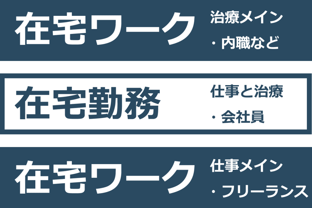 難病の人が自宅で出来る仕事 在宅ワークと在宅勤務の賢い探し方 難病の人が自宅で出来る仕事 在宅ワークと在宅勤務の賢い探し方