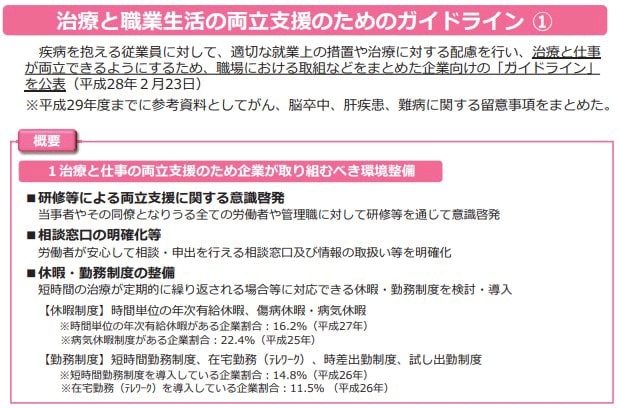 難病で退職 仕事を辞めるか悩んだ時の答え
