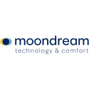 Moondream