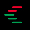 Cryptowatch Coupons