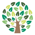 Green Tree Doors  Vouchers