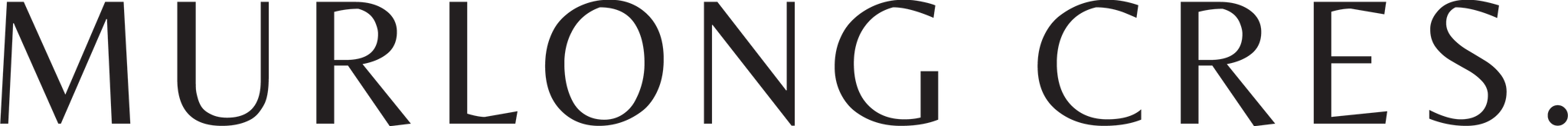 Murlong Cres Coupons