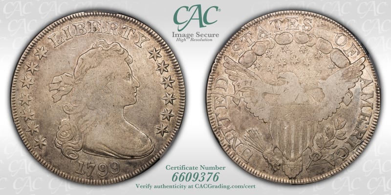CAC Grading Coin Image Secure