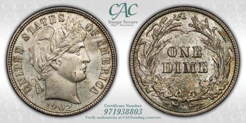 CAC Grading Coin Image Secure