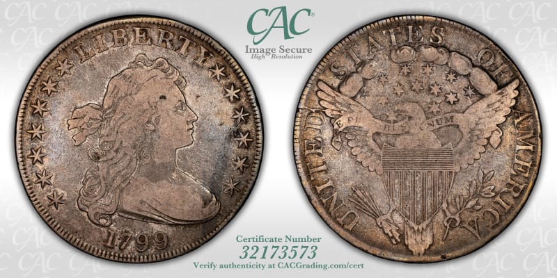 CAC Grading Coin Image Secure