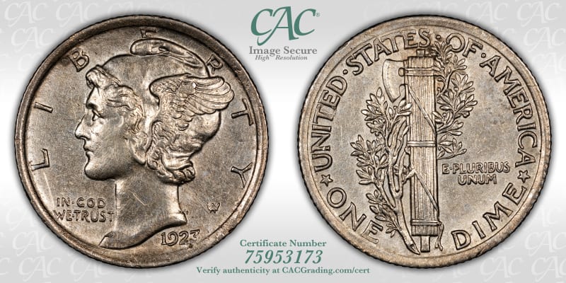 CAC Grading Coin Image Secure
