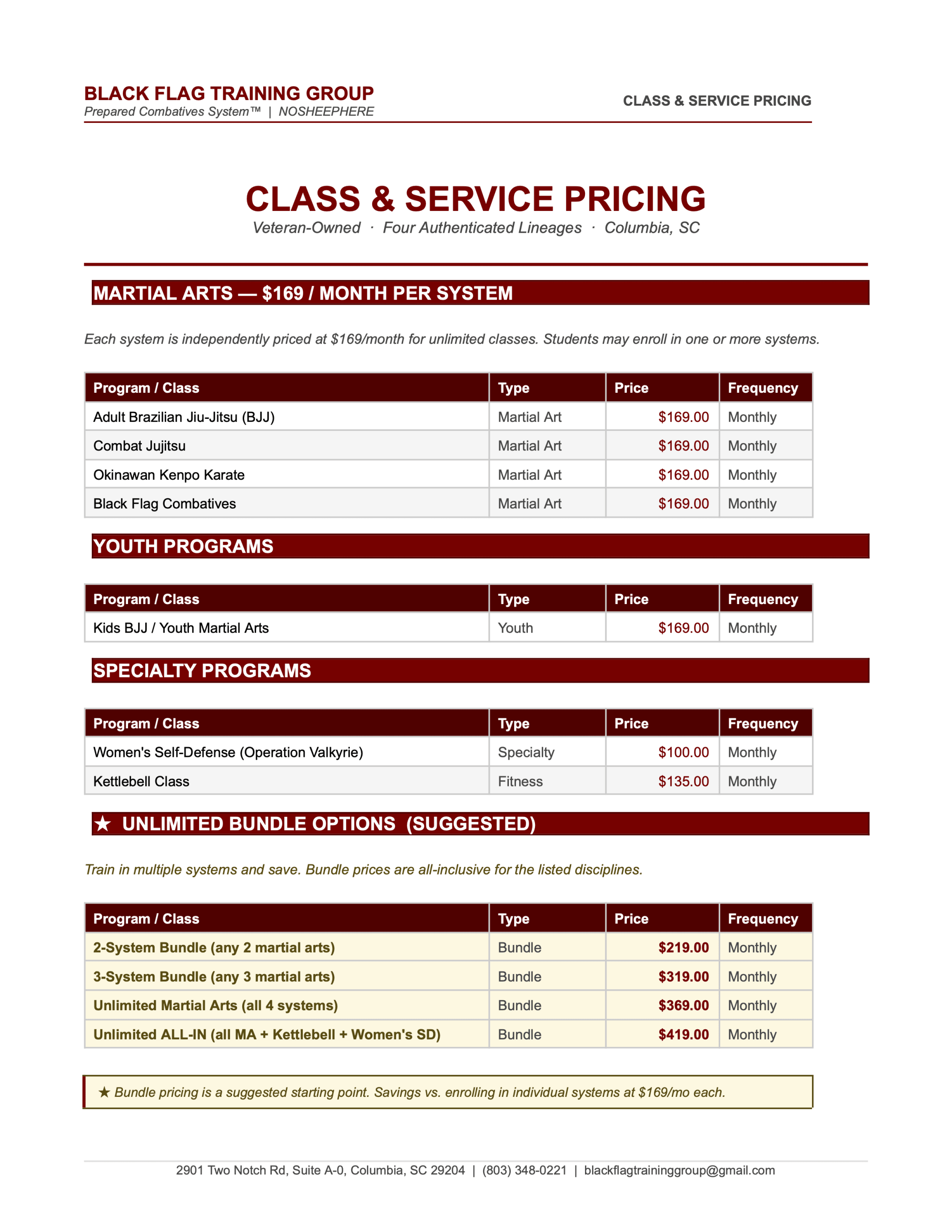Martial Arts Pricing near Columbia