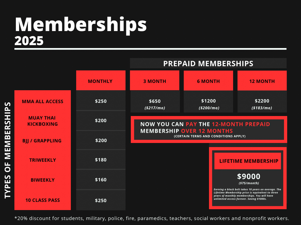 memberships