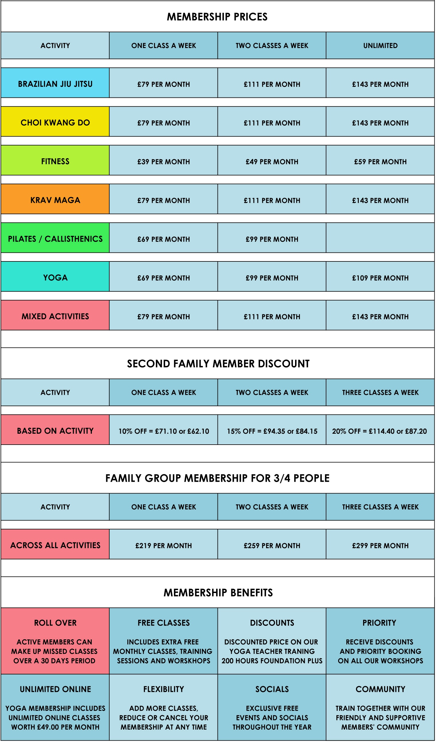 membership prices