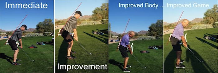 Method Athlete Golf Performance Training