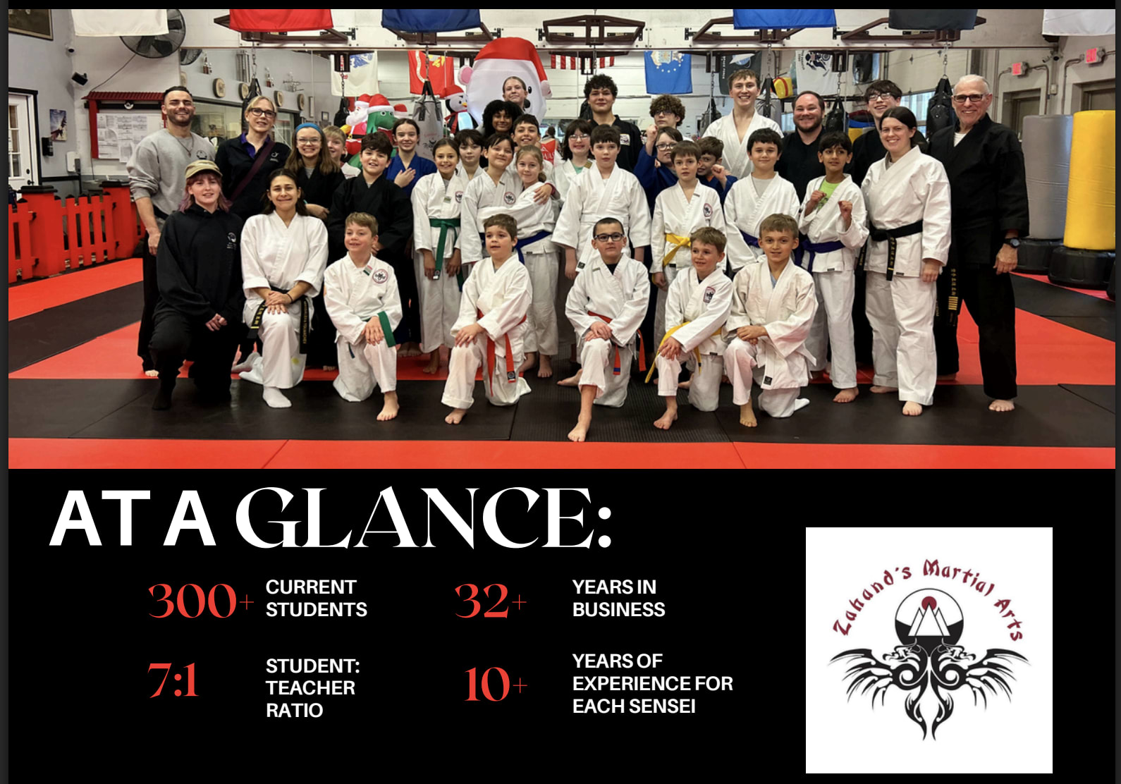 Kids Martial Arts near Akron