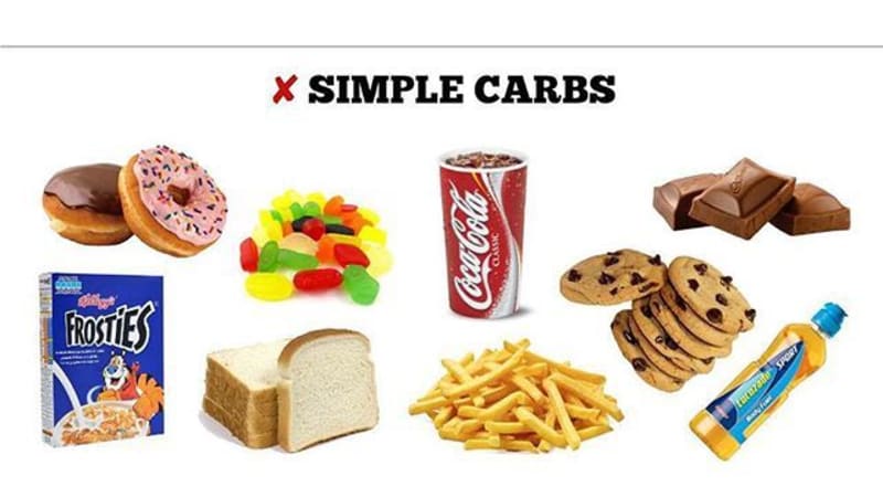 Competition Nutrition: Fueling Your Body for Peak Performance