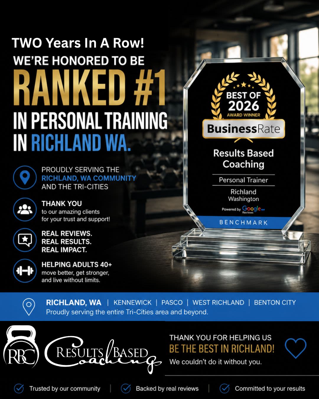Why Results Based Coaching Was Ranked #1 for Personal Training in Richland, WA | Results Based Coaching