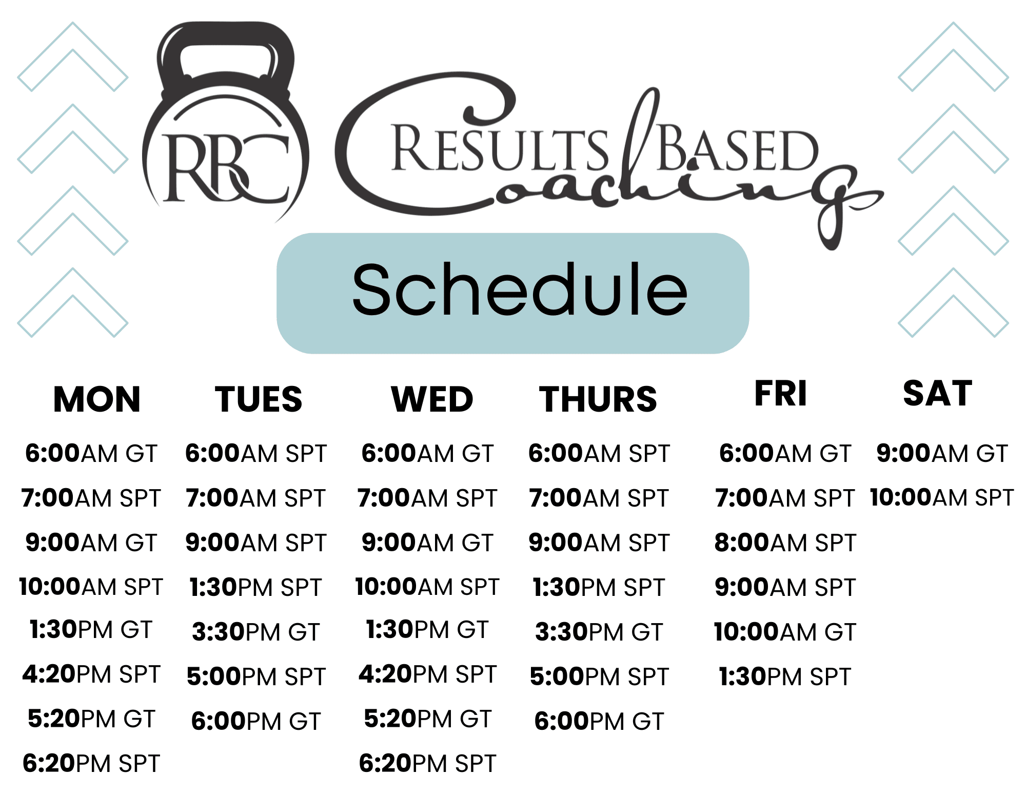 Results Based Coaching Schedule