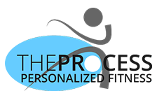 Personal Training near Upper East Side