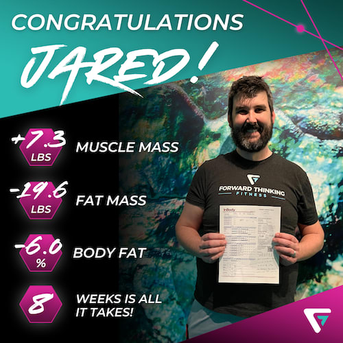 Semi Private Personal Training near Allentown