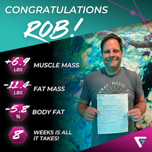 Semi Private Personal Training near Allentown