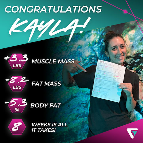 Semi Private Personal Training near Allentown