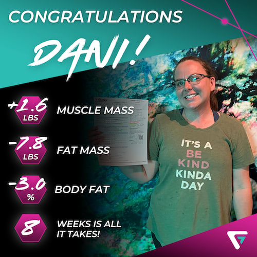 Semi Private Personal Training near Allentown